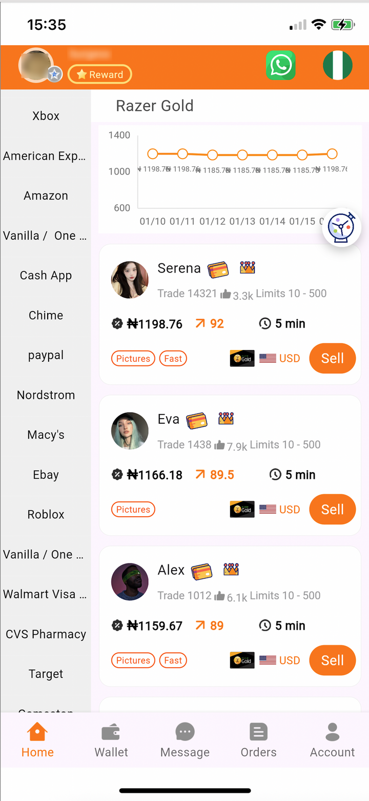 All-in-One Dashboard